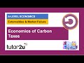 Carbon Tax Concepts and Impacts