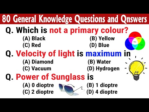 Inflation and Price Index, Physical Properties of Materials, Space and Satellite GK Questions