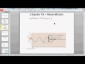 Wave Properties and Tension Relationships