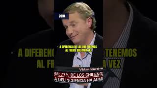 José Antonio Kast, el hombre que ha demostrado ser de una sola línea y el tiempo le ha dado la razón