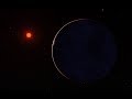 Spectroscopy and Exoplanets Concepts