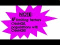 Exploring Limiting Factors and Carrying Capacity