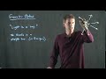 Properties and Behavior of Light