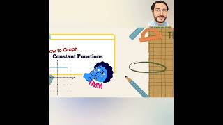 Prep. 3 Algebra Unit 1 lesson 4