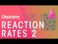 Factors Affecting Reaction Rates