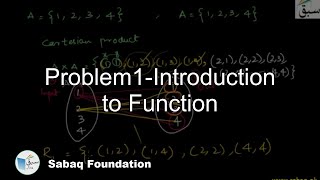 Problem on Introduction to Function