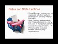 Political Parties and Elections Concepts