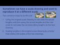 Understanding Scale Drawings and Areas