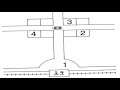 Understanding Directions and Instructions