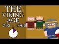 Exploring the Viking Age: Key Events and Figures