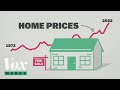 Understanding Home Ownership and Financial Stability in the US