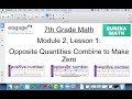 Understanding Absolute Values and Inverses