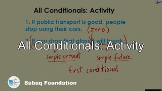 All Conditionals: Activity