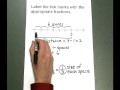 Understanding Number Lines and Tick Marks