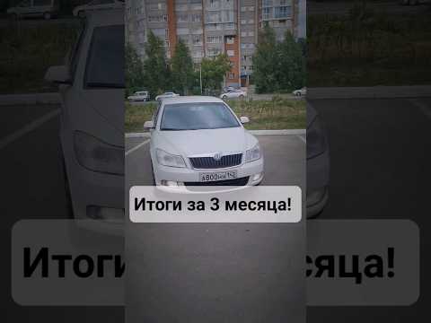 Итоги за 3 месяца! Если продаёте авто по хорошей цене, предлагайте в WA 89964110377😊 #хочуаллроад