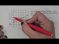 Exploring Slope and Rate of Change in Real Life
