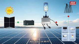 Green Energy, Energy Saving, Energy Storage, and Smart Control Demo Sites in China