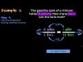 Measurement Conversions Mastery