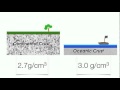 Exploring the Layers of the Earth