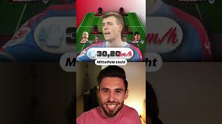 Das LANGSAMSTE Team der 2. Bundesliga 25/26 😳