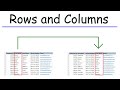 Moving Columns in Excel