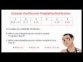 Probability Concepts and Calculations