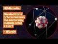 Understanding Electron Behavior in Atoms