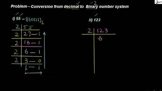 Problem-Binary Number System