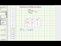 Understanding Base 16 Arithmetic