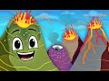 Types and Characteristics of Volcanoes