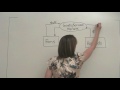 Circular Flow and Economic Concepts