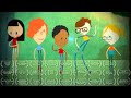 Understanding Autism