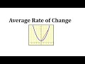 Understanding Average Rate of Change