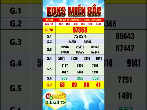 Xổ số miền bắc hôm nay chủ nhật ngày 11/10/2026 - XS Miền Bắc - XSMB - <strong>KQXSMB</strong>