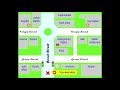 Navigating Landmarks and Directions