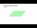 Naming Points, Lines, and Planes in Geometry