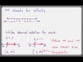 Mastering Interval Notation and Inequalities