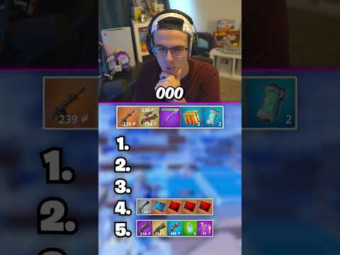 Blind Ranking Fortnite Loadouts 🤔
