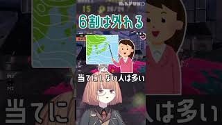 信じないし当てにしない(しろ)【 maŸUko / #Vtuber #Shorts 】