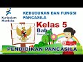 Kedudukan dan Fungsi Pancasila