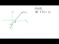 Graph Intersection and Inequalities