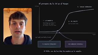 La IA es difícil hasta que la empezás a pensar así