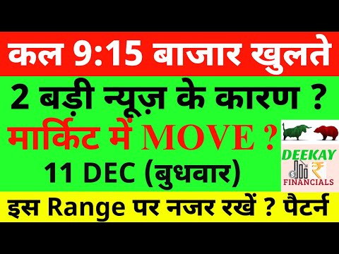 कल 9:15 बाजार खुलते Nifty Prediction For Tomorrow| Banknifty Wednesday 11 December Market Prediction