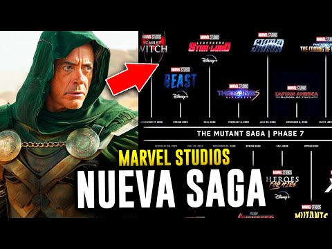 La SAGA MUTANTE de Marvel Studios ya es oficial I Disney D23 Brasil 2024 Resumen y trailers