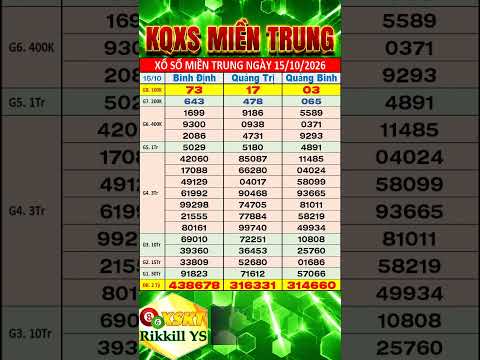 Kết <strong>quả</strong> xổ số Miền Trung ngày 15/10/2026 (xs Bình Định, xs Quảng Trị, xs Quảng Bình)