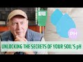 Soil Chemistry and pH Concepts