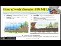 Ecological Succession Concepts