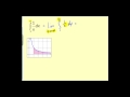 Improper Integrals and Financial Applications