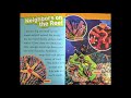 Coral Reef Ecosystem Knowledge Assessment