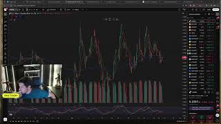 Análise de Oportunidades no Bitcoin e Altcoins Ao Vivo!